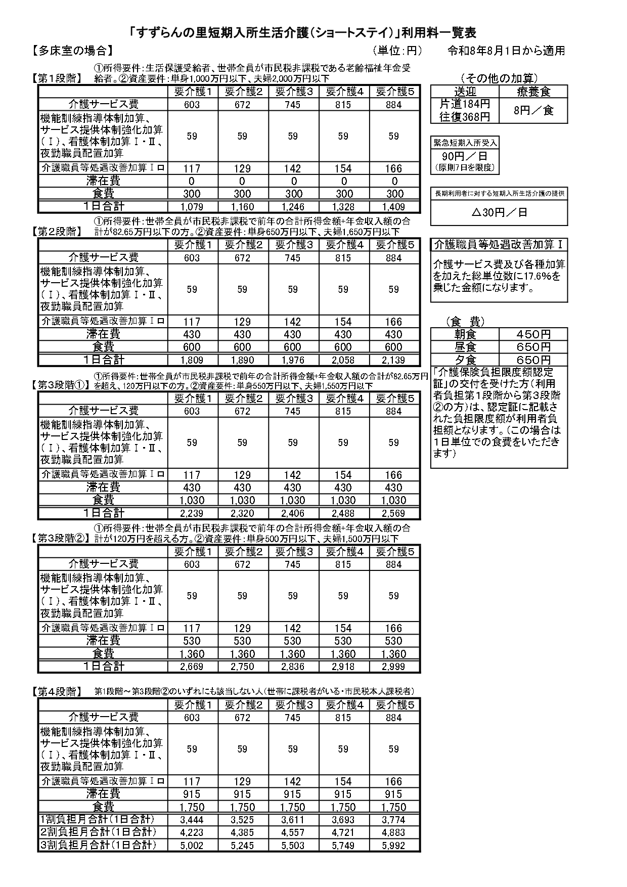 料金表