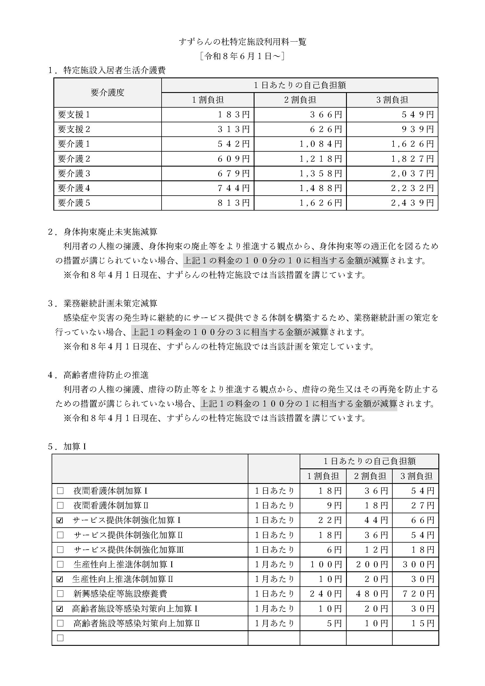 特定施設利用料