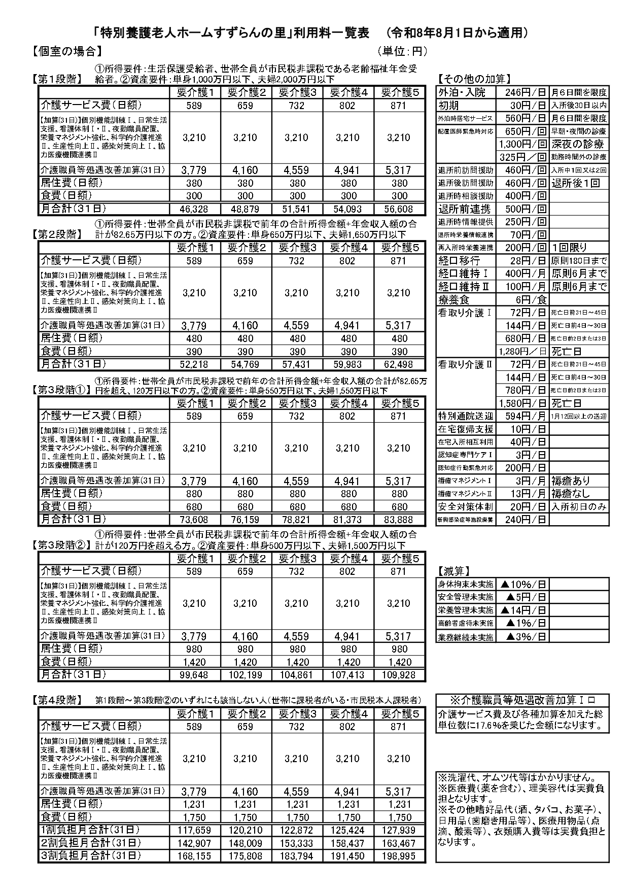 料金表（個室）