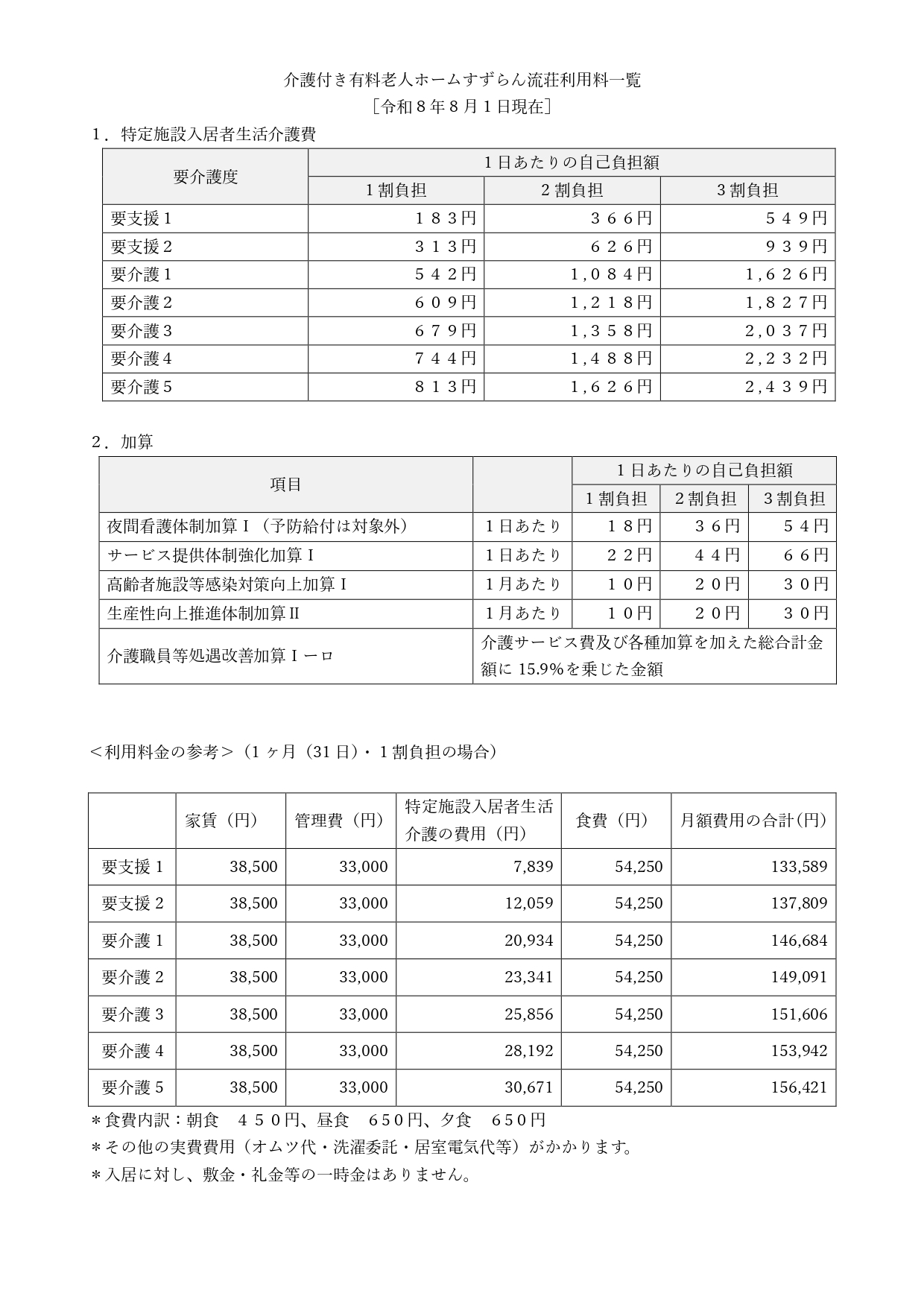 料金表（個室）