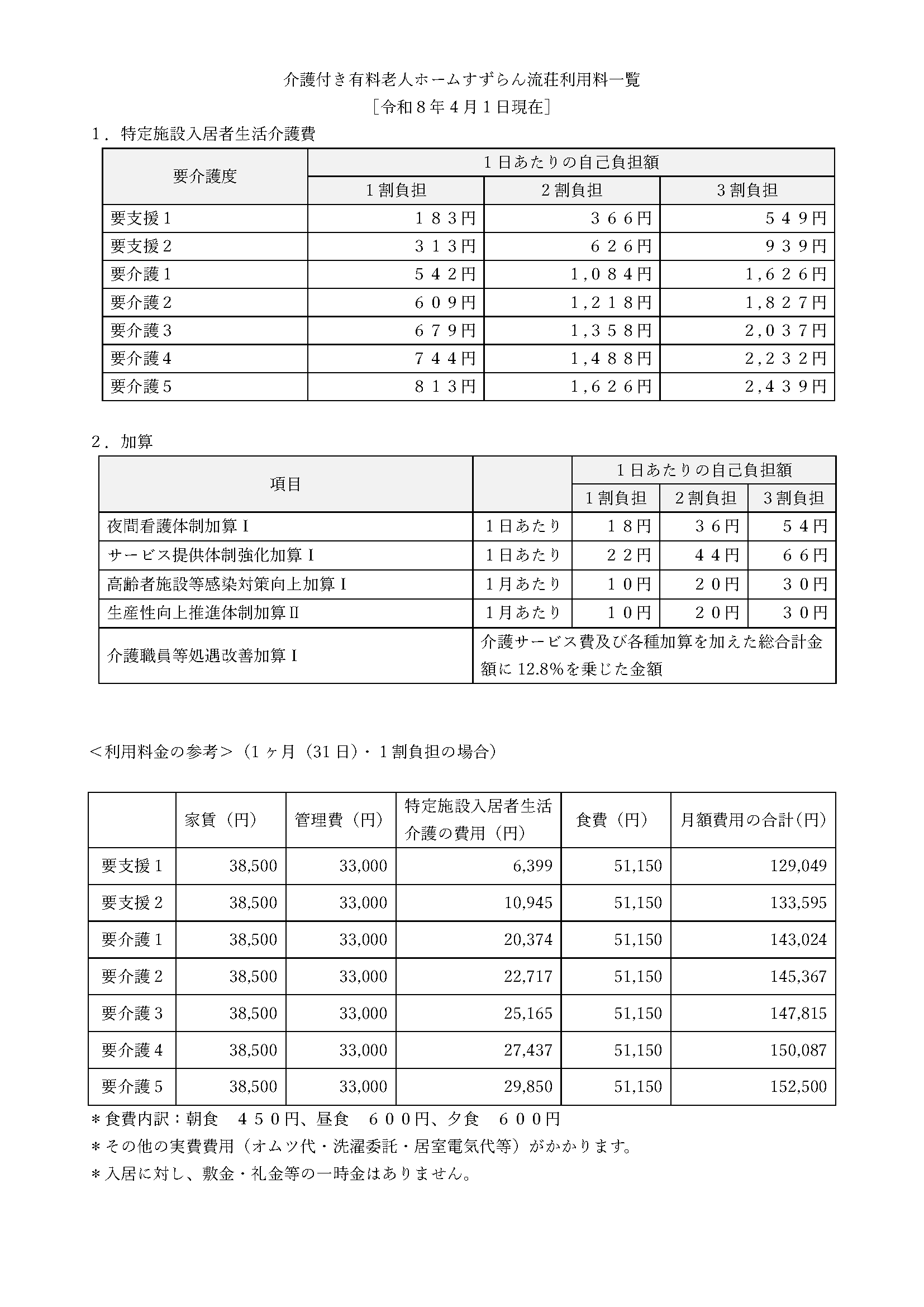 料金表（個室）